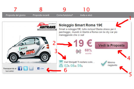 homepage Groupalia città selezionata