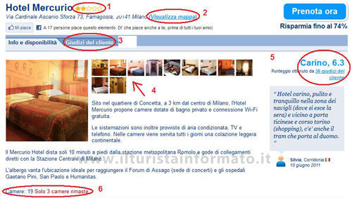 La scheda profilo dell'hotel La scheda profilo dell'hotel