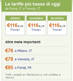 Le tariffe più basse su TripAdvisor Le tariffe più basse su TripAdvisor