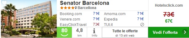 Hotel a Barcellona
