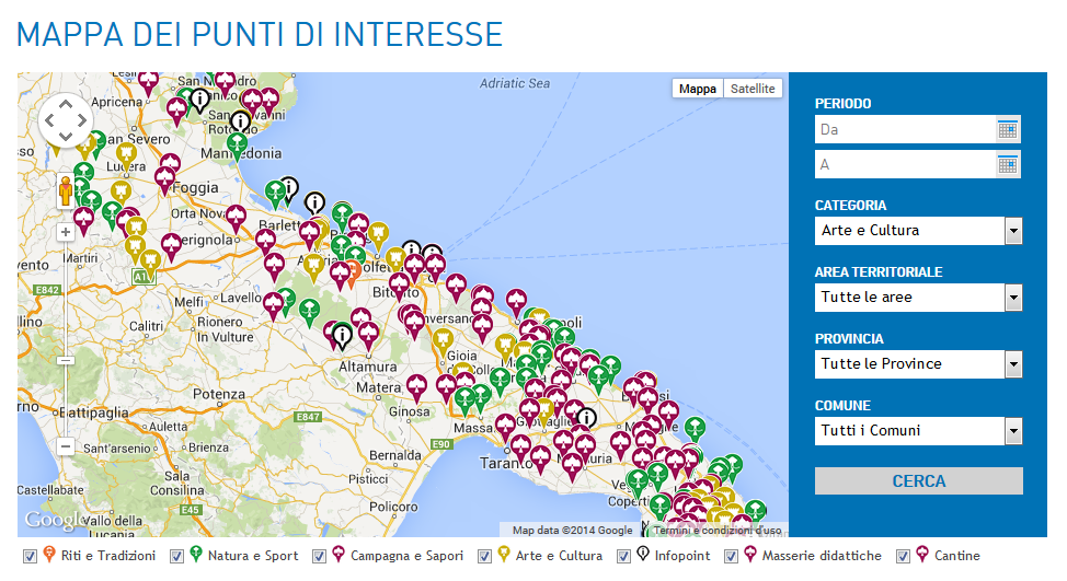 ricerca