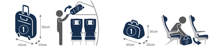 Bagagli a mano British Airways