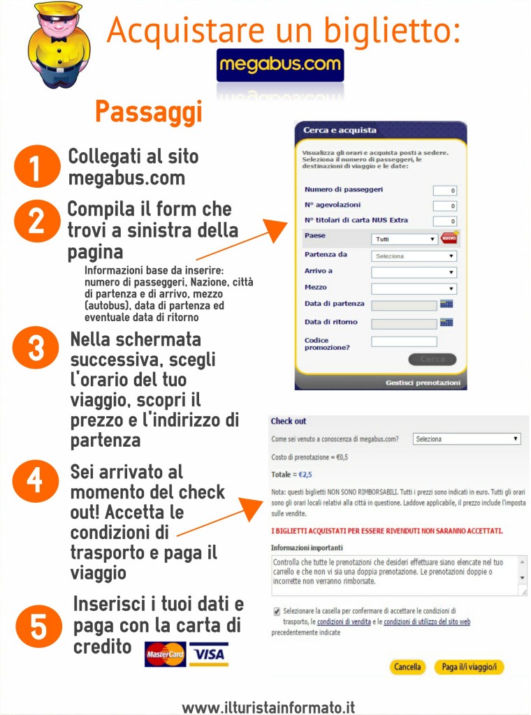 infografica megabus.com