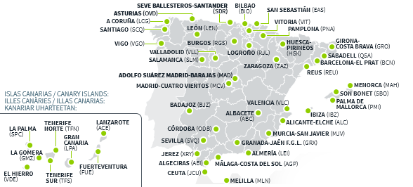 aeroporti spagna