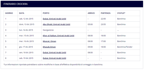 Itinerario MSC Musica