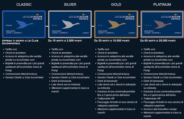 tutti-i-vantaggi-della-carta-fedelta-accor-hotels tutti-i-vantaggi-della-carta-fedelta-accor-hotels