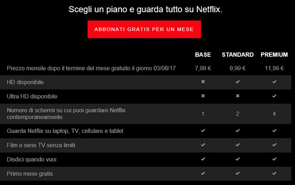 Paura di volare - Netflix
